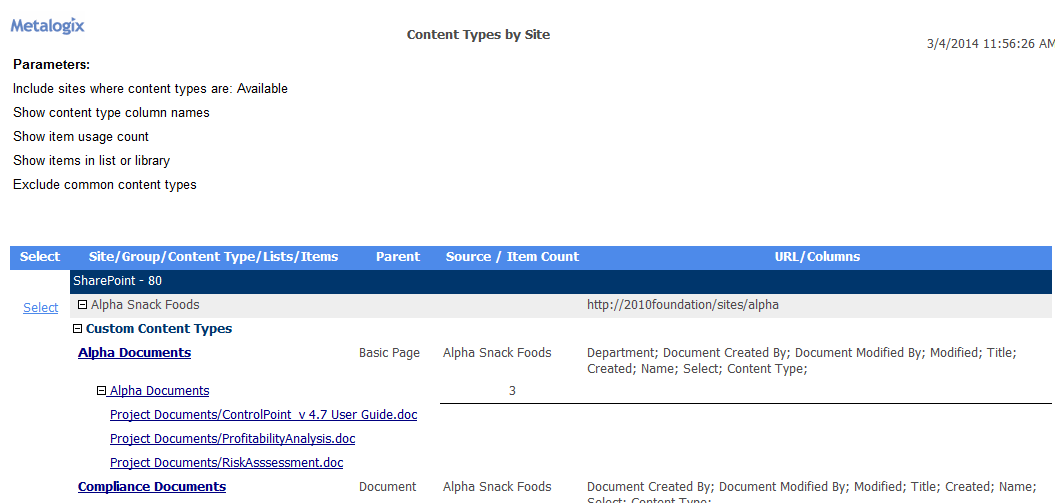 Content Types RESULTS