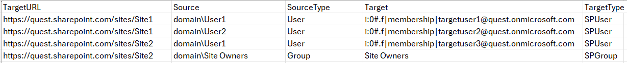 FS CSV User Mapping Example