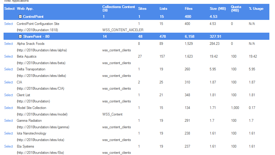 Storage Analysis WEB APPLICATIONS