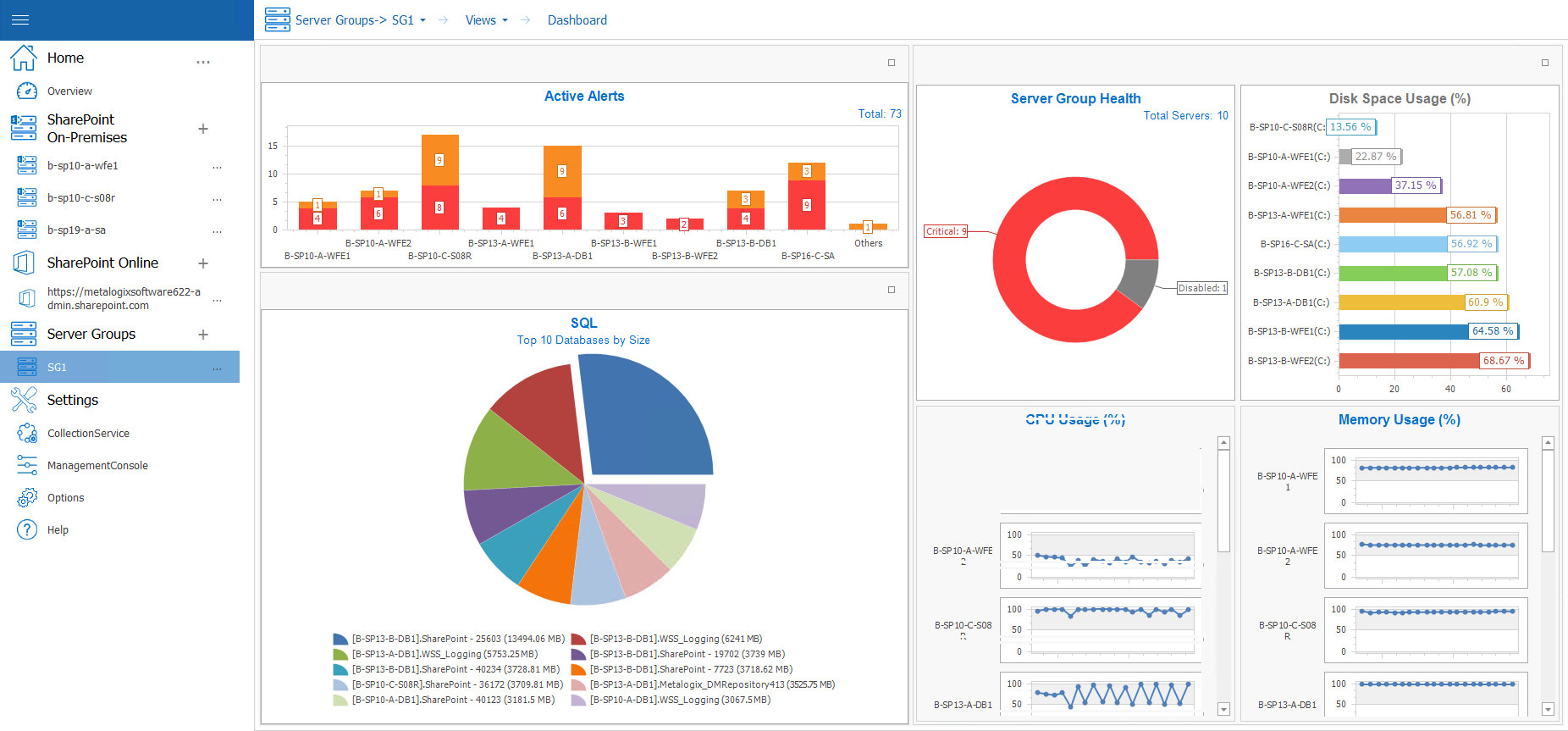 default server group dashboard new