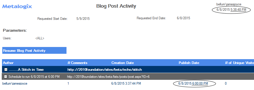 Blog Post Activity Scheduled for Future