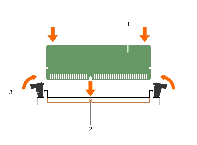 This figure shows installing the memory module.