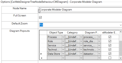 Graphical user interface, table

Description automatically generated