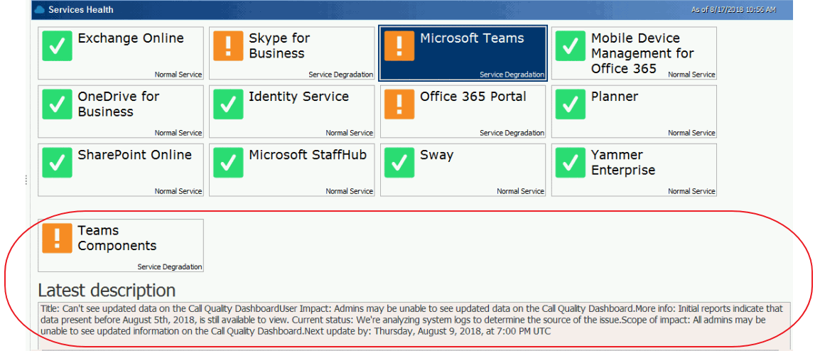 Office 365 Service Feature Details