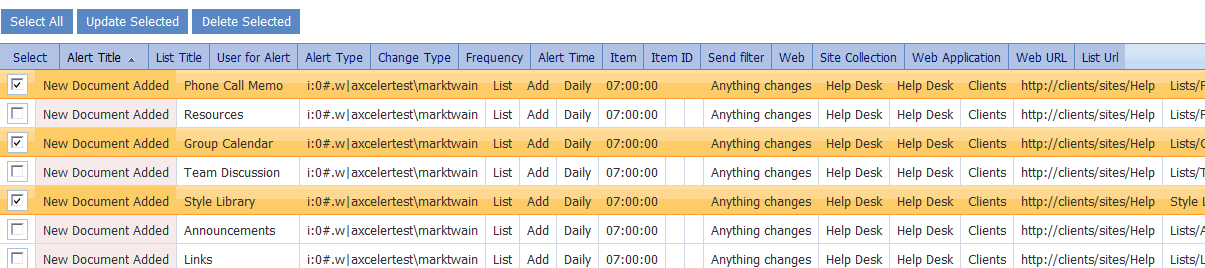 Manage SP Alerts LIST