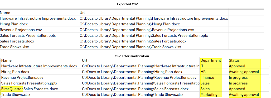 Metadata Modificcation File