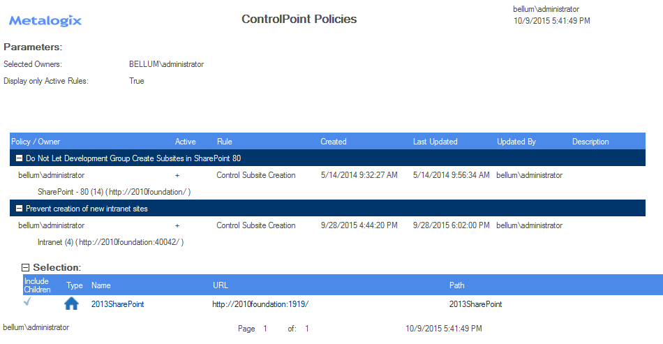 CP Policies Report RESULTS