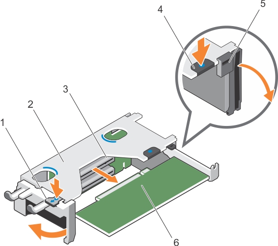 Cette figure illustre le retrait d’une carte d’extension de la carte de montage pour carte d’extension 1.