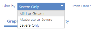 Sensitive Document Activity FILTERS