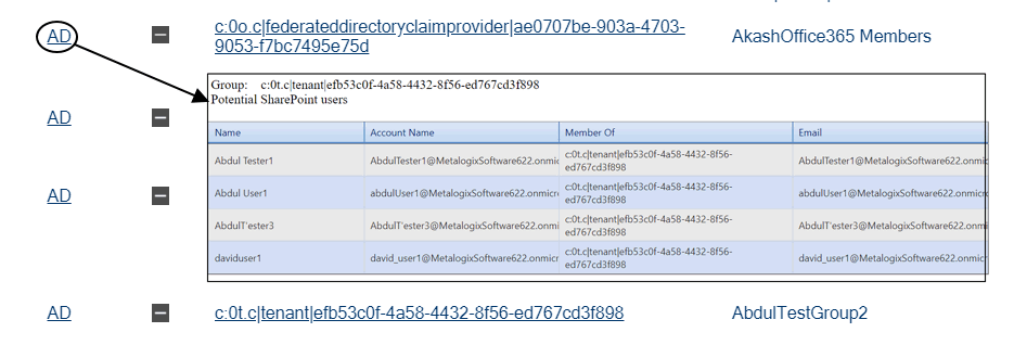 AD Group Members O365