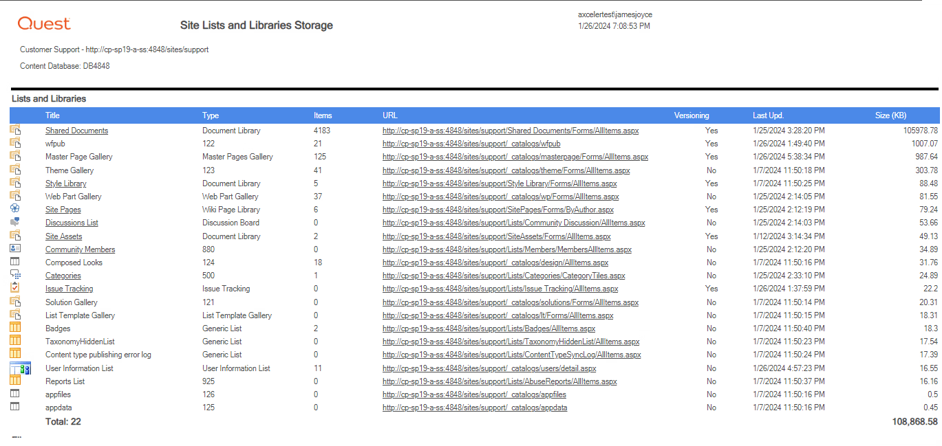 Site Storage LISTS AND LIBS