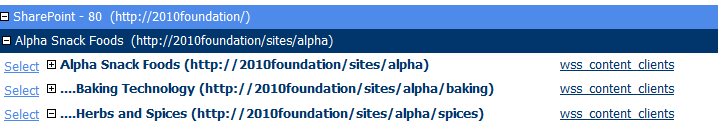 Site Summary RESULTS