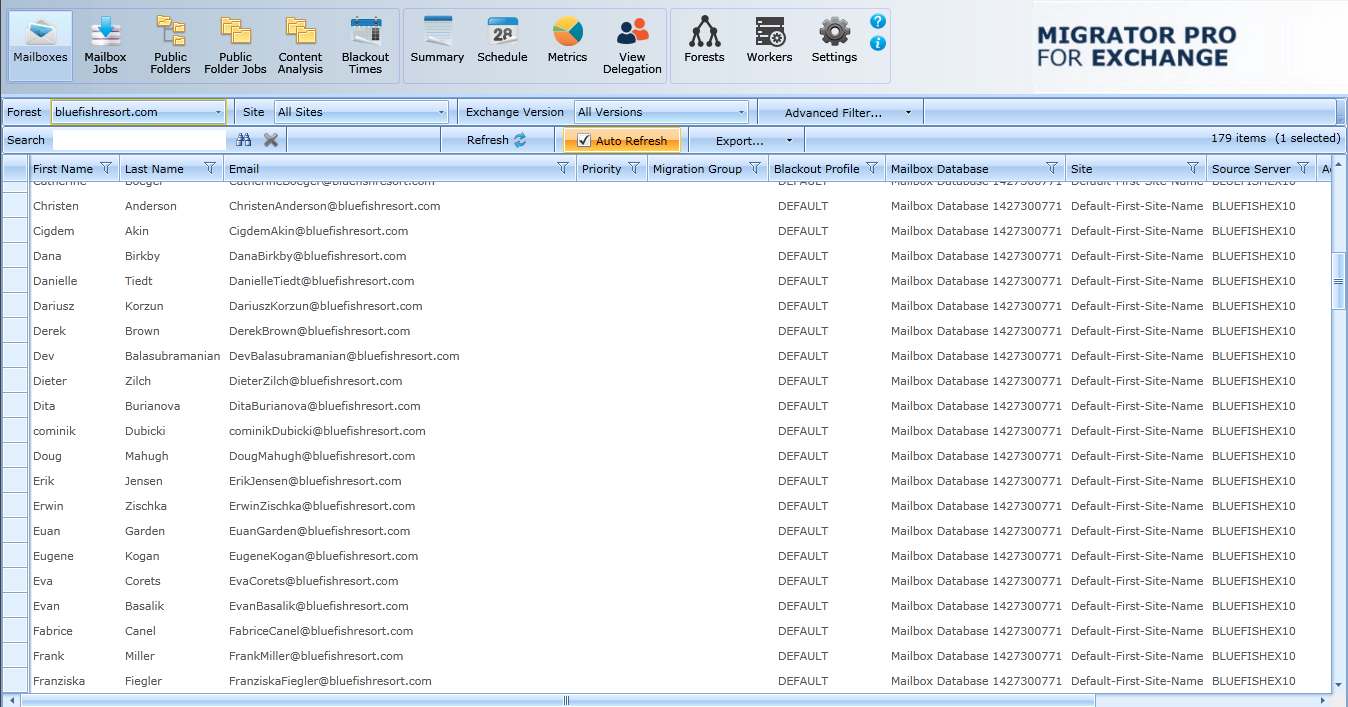 Admin Console
