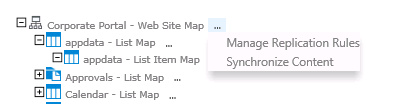 view web site replication maps 2