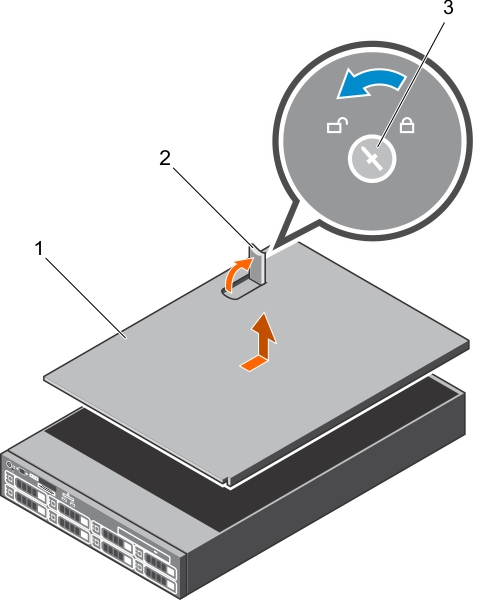 Diese Abbildung zeigt das Entfernen der Systemabdeckung.