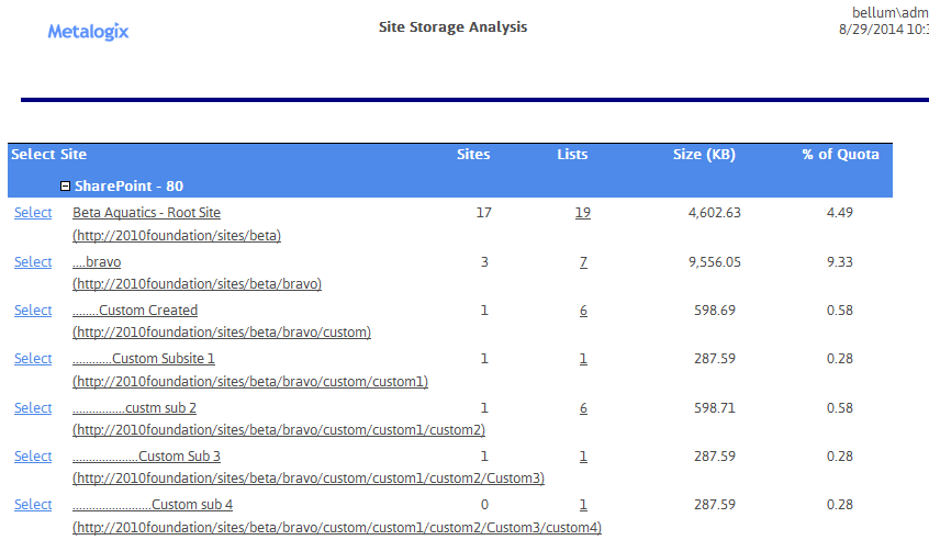 Eval Site Storage Results