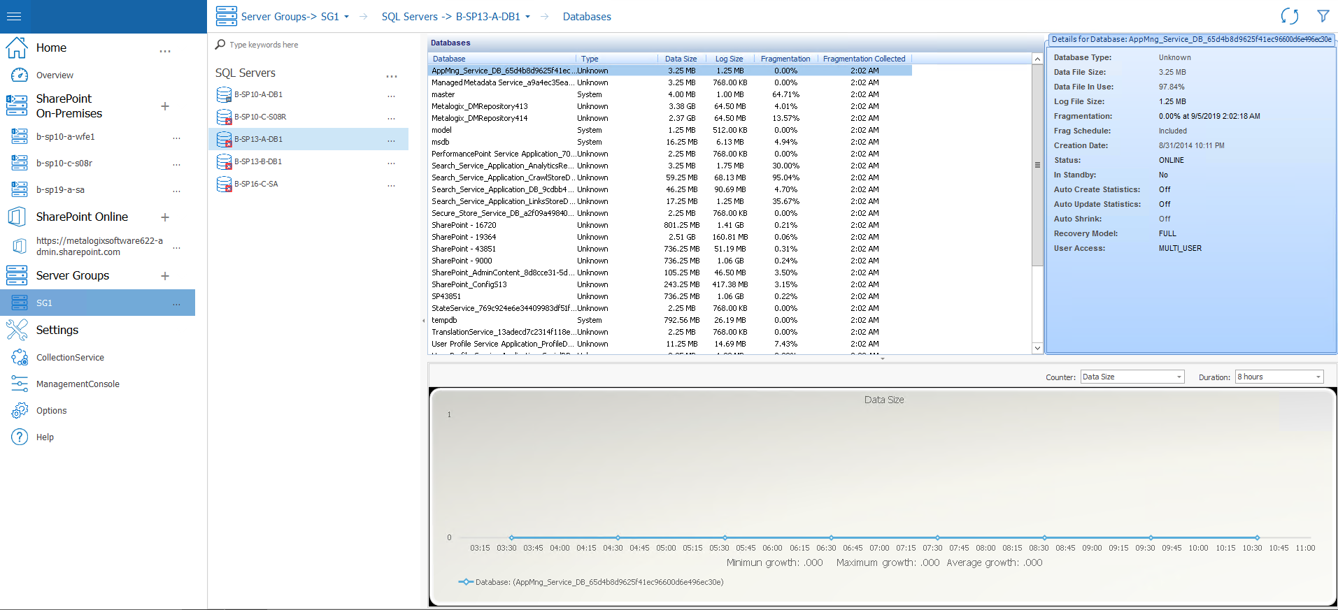 sql server databases new 2