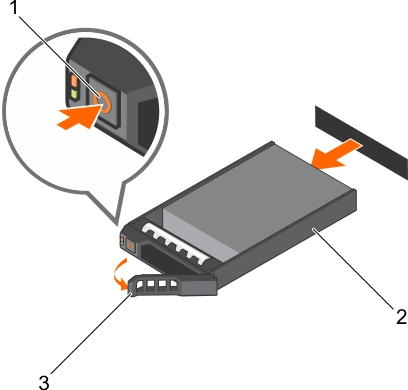 이 그림은 핫 스왑 가능한 하드 드라이브 또는 SSD의 분리를 보여줍니다.