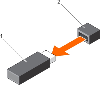 Cette figure illustre comment retirer la clé mémoire USB interne.