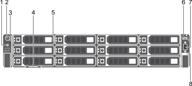 Diese Abbildung zeigt die Funktionen und Anzeigen auf der Vorderseite des Dell 4300e-Systems.