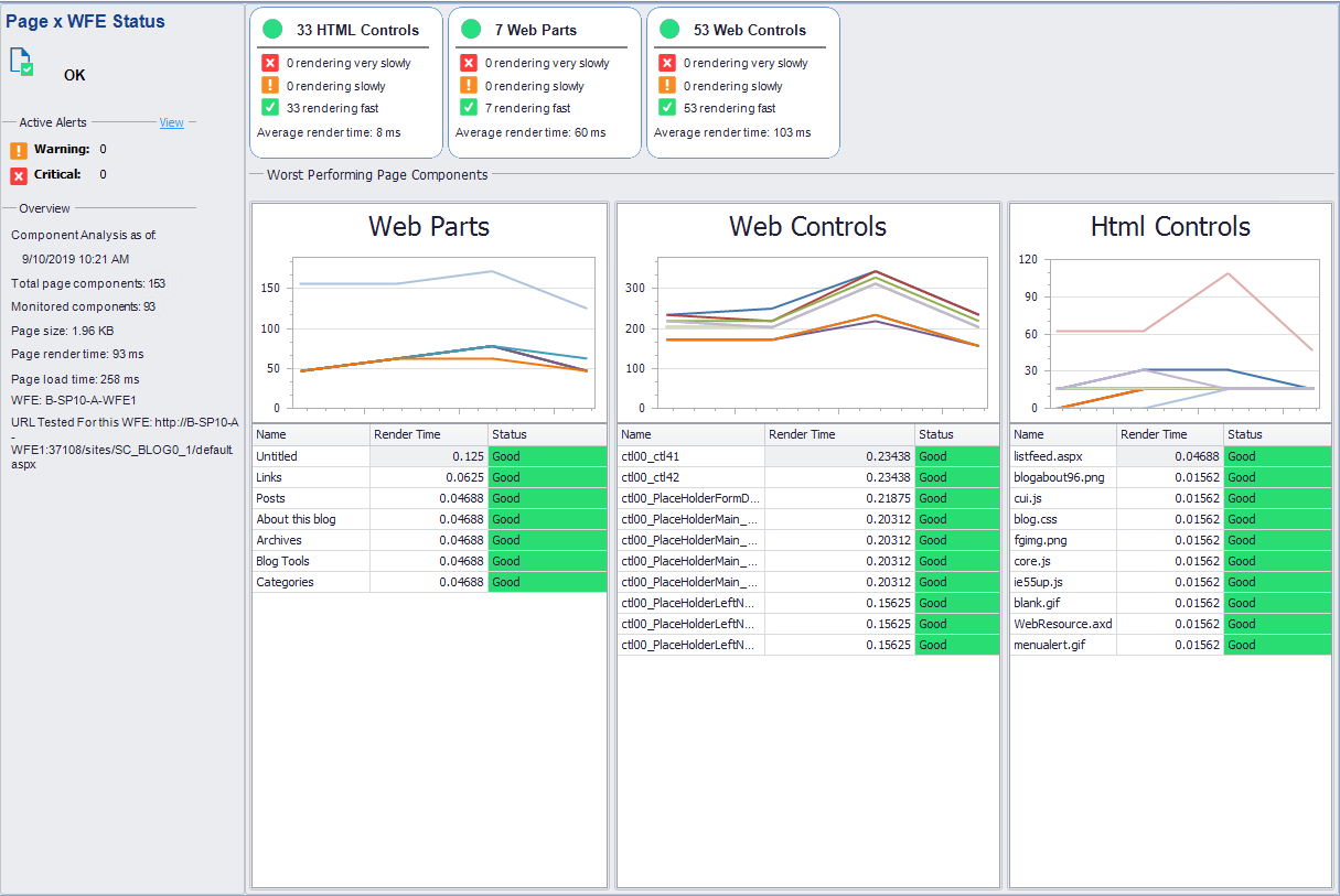 page wfe overview 1