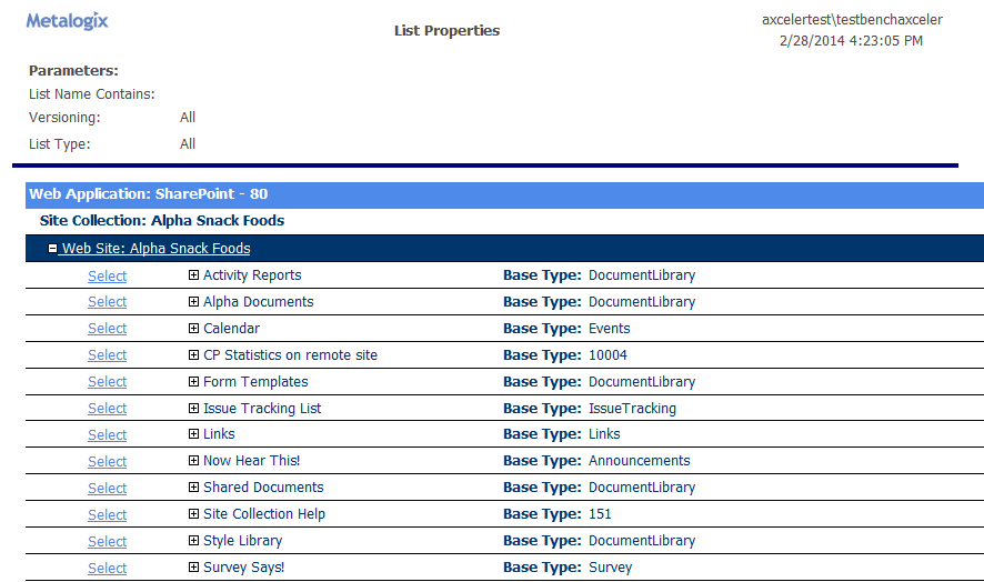 List Summary RESULTS