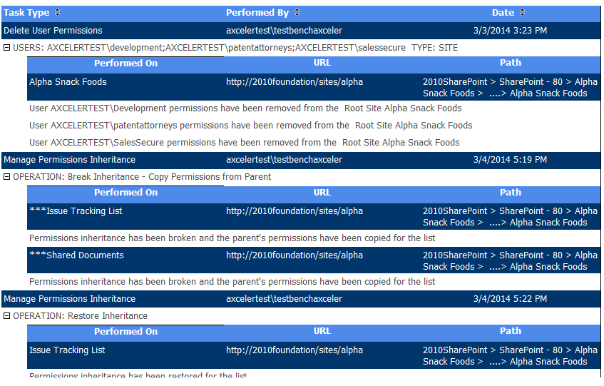 Task Audit DETAIL