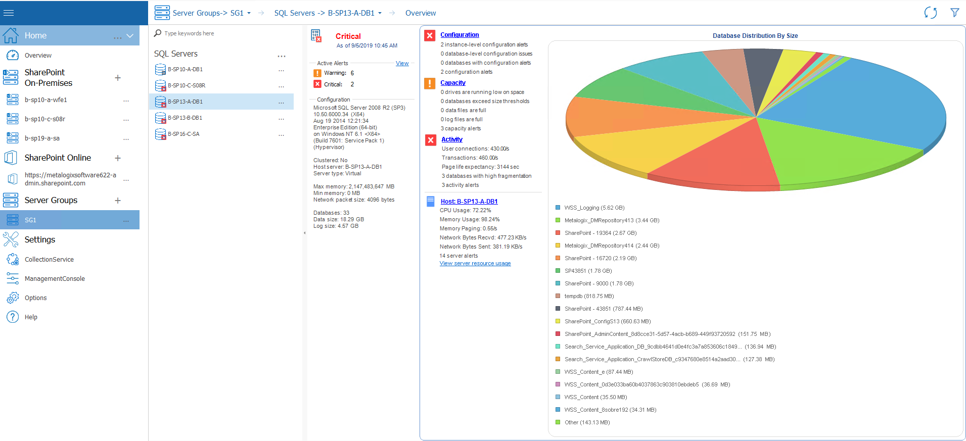 sql server overview new 2