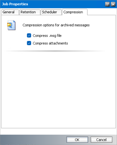 f-compression