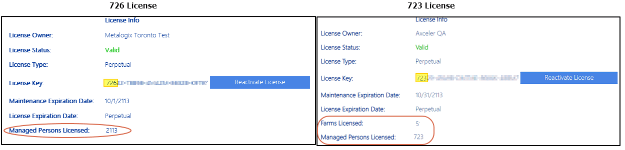 License Info
