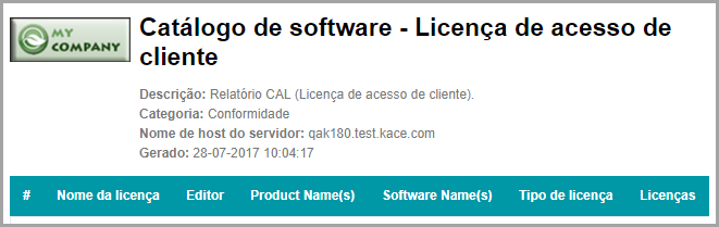 A imagem do relatório personalizado exibe o logotipo personalizado no lugar do logotipo da Dell.