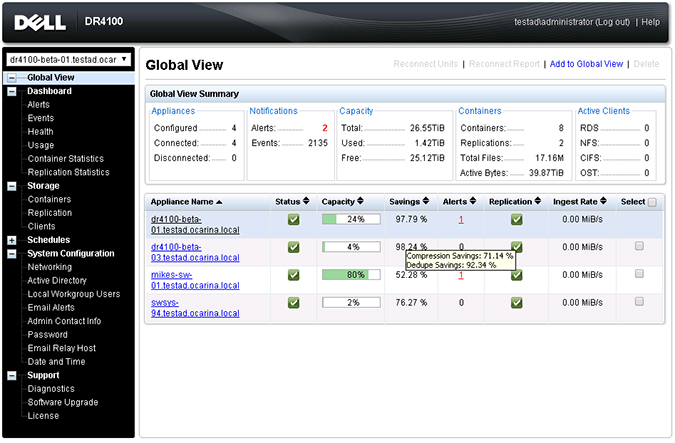 This figure shows a DR4100 system with the Global View page listing four DR systems.