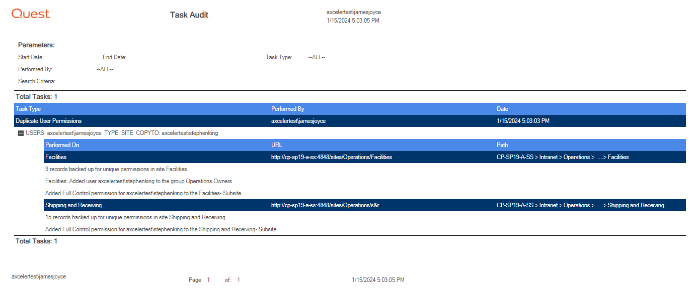 Evaluation Guide TASK AUDIT