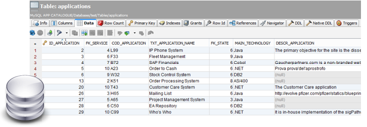 erwin Data Transformation 9.1.1.0 User Guide