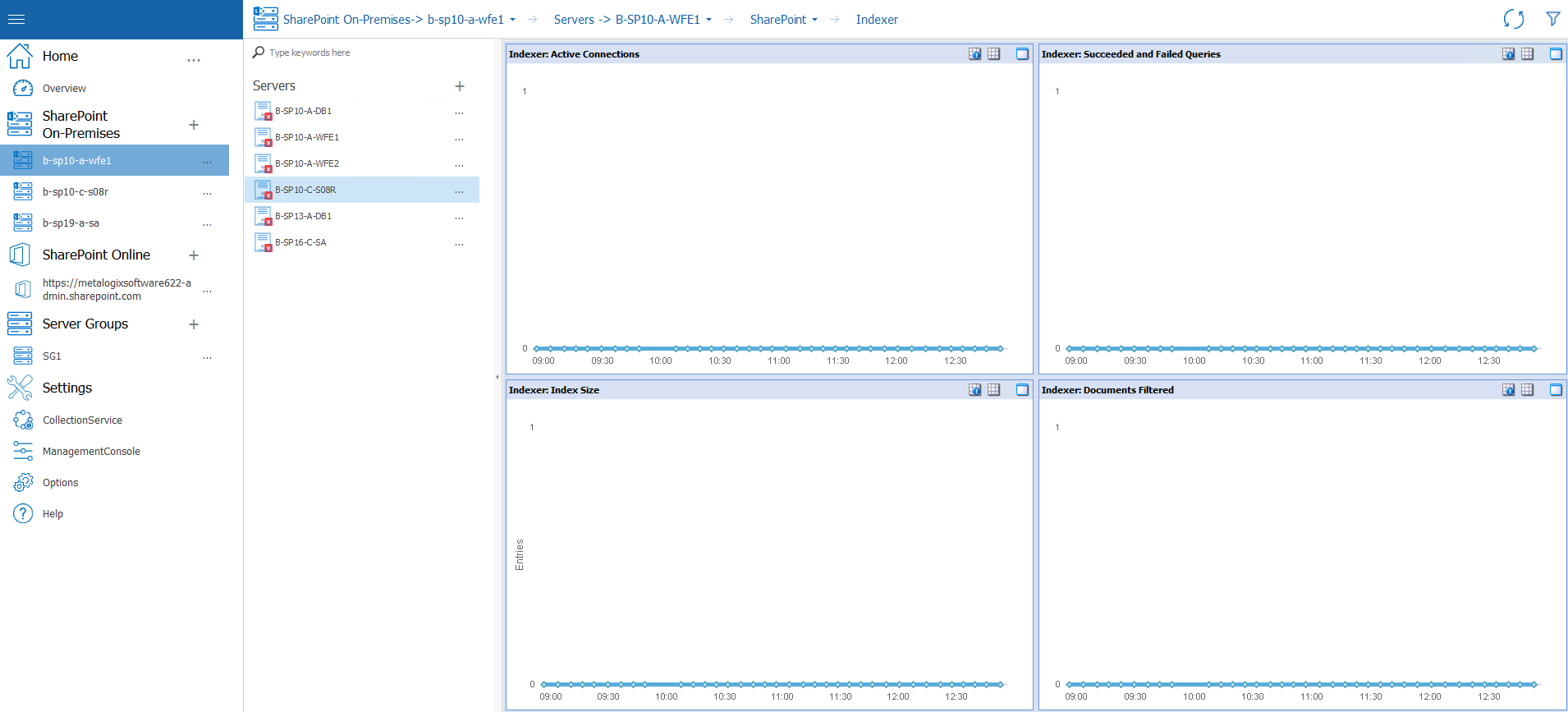 SharePoint Component new 4