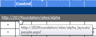 Analysis Results LINK TO SP Page