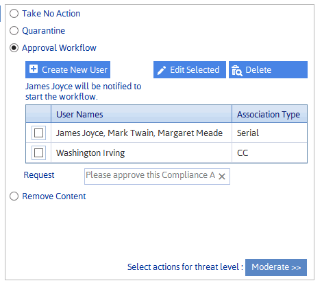 Compliance Action WORKFLOW 2