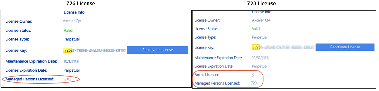 License Info