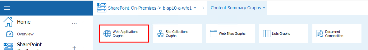 web application graphs new 1