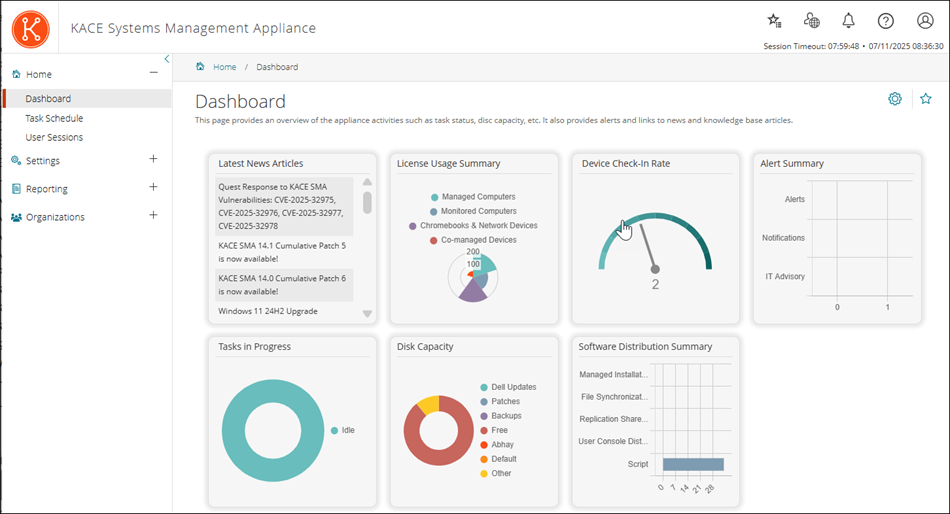 The image of the System Summary page shows widgets for Disk Capacity, Tasks in Progress, and Latest News Articles.