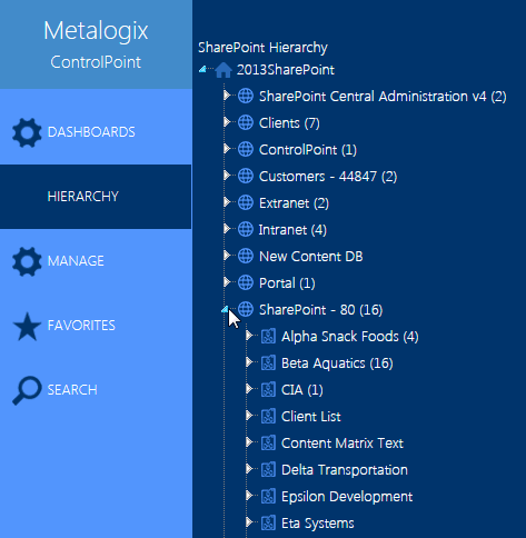 Eval Guide Herarchy